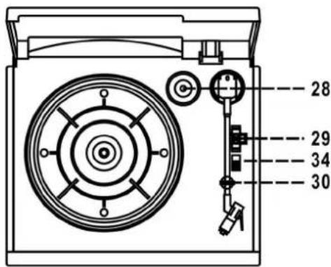 Soundmaster MCD4500 - Emplacement des commandes - 2