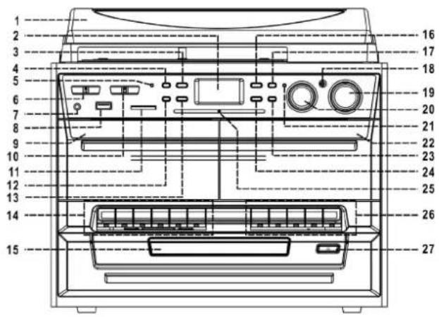 Soundmaster MCD4500 - POSIZIONDEI COMANDI - 1