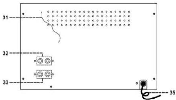 Soundmaster MCD4500 - BEDIENINGSKNOPPEN - 3