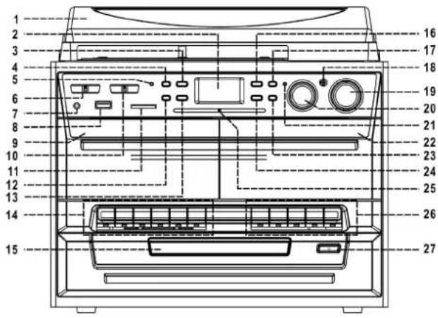 Soundmaster MCD4500 - UBICACION DE LOS CONTROLES - 1