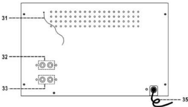 Soundmaster MCD4500 - Position der Steuerelemente - 3