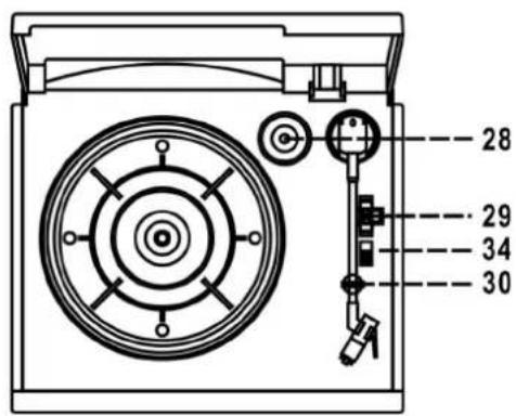 Soundmaster MCD4500 - UBICACION DE LOS CONTROLES - 2