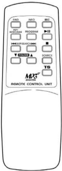 Soundmaster MCD4500 - Beschreibung der Tasten - 1