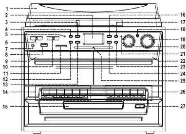 Soundmaster MCD4500 - Emplacement des commandes - 1