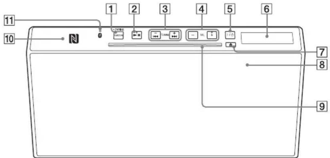 SONY CMTX3CDB - Gerät (Vorderseite/Oberseite) - 1