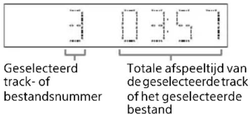 SONY CMTX3CDB - Uw eigengeprogrammeerde volgorde samenstellen (Geprogrammeard afspelen) - 1