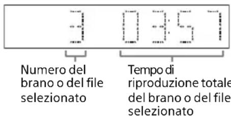 SONY CMTX3CDB - Creazione di un programma personalizzato (riproduzione programmata) - 1