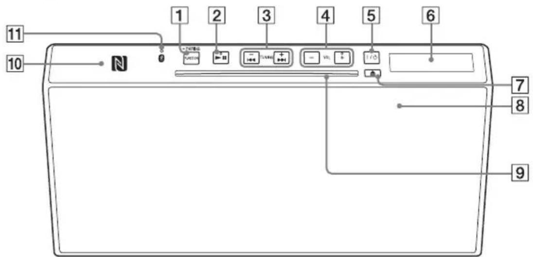 SONY CMTX3CDB - Apparaat (voorkant/bovenkant) - 1