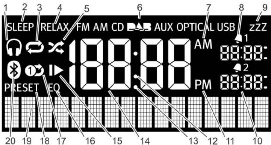 SONORO Stereo - Pantalla - 1