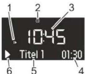 SONORO Stereo - i - 1