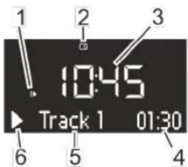 SONORO Stereo - i - 1