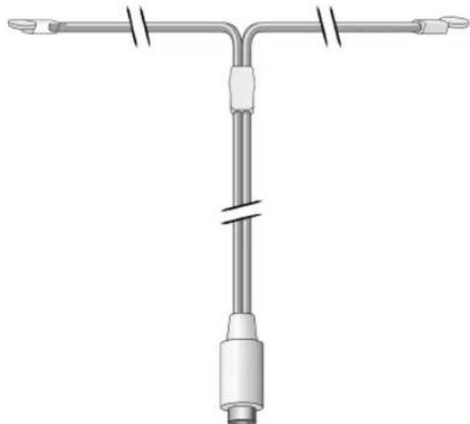 SONORO Stereo - Connecting the antenna - 1