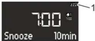 SONORO Stereo - Indholdsfortegnelse - 2