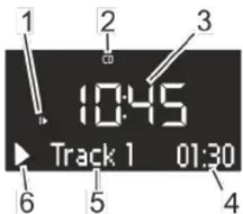 SONORO Stereo - i - 1