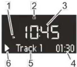 SONORO Stereo - i - 1