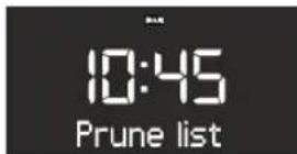 SONORO Stereo - Vorraussetzung: - 1