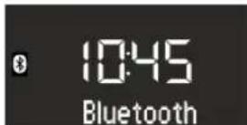 SONORO Stereo - Indholdsfortegnelse - 3