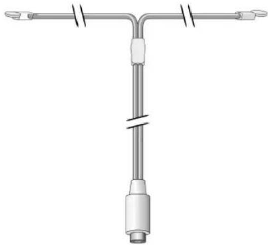 SONORO Stereo - Tilslutning af antennen - 1