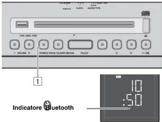 YAMAHA Restio ISX803D - Connessione dall'unità - 1