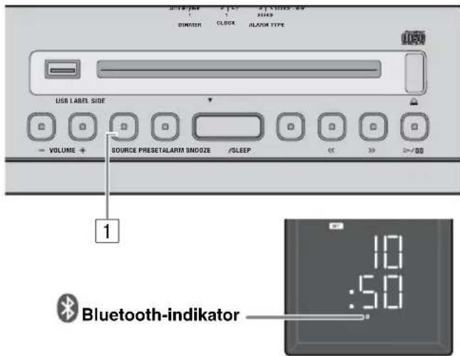 YAMAHA Restio ISX803D - Toppanel - 1