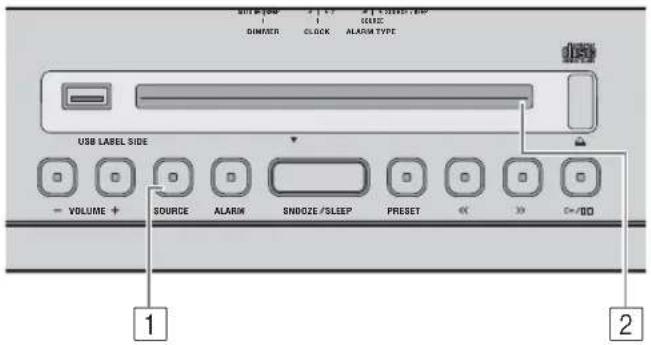 YAMAHA Restio ISX803D - Panel superior - 1