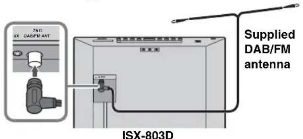 YAMAHA Restio ISX803D - Rear panel - 2