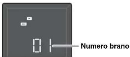 YAMAHA Restio ISX803D - Ascolto di un CD audio - 3