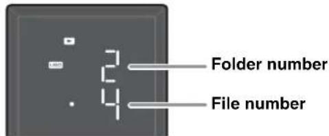 YAMAHA Restio ISX803D - Listening to a USB device - 2