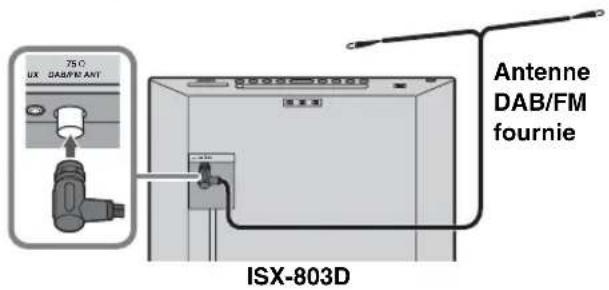 YAMAHA Restio ISX803D - Panneau arrête - 2