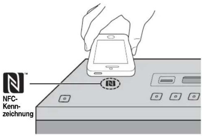 YAMAHA Restio ISX803D - Einfache Koppelung - 1