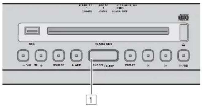 YAMAHA Restio ISX803D - USAR EL TEMPORIZADOR PARA DORMIR - 1