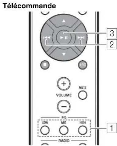 YAMAHA Restio ISX803D - RéGLAGE DE LA TONALITE (TELECOMMANDE UNIQUEMENT) - 1