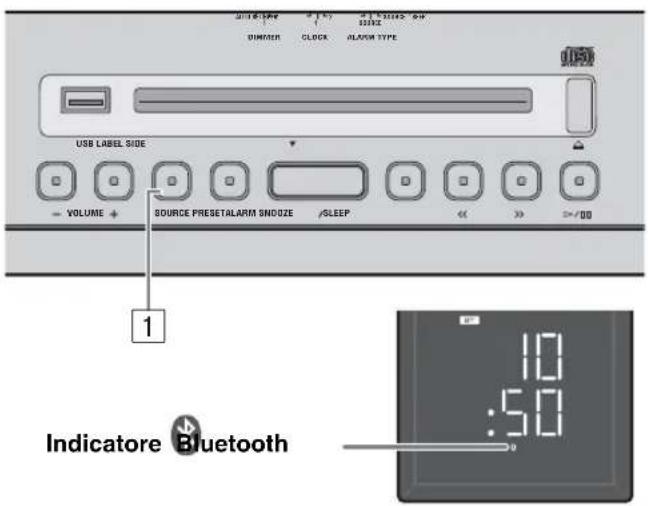 YAMAHA Restio ISX803D - Se si utilizes un dispositivo diverso da un iPod touch/iPhone/iPad - 1