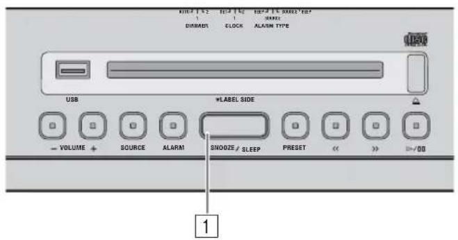 YAMAHA Restio ISX803D - VERWENDUNG DES SLEEP-TIMERS - 1