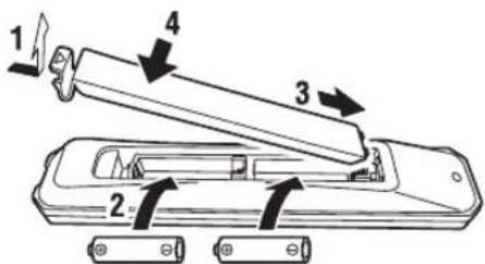 YAMAHA Restio ISX803D - Comeutilizzareiltelecomando - 1