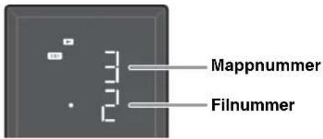 YAMAHA Restio ISX803D - Toppanel - 3