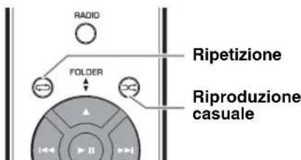 YAMAHA Restio ISX803D - Telecomando - 1