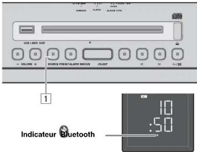 YAMAHA Restio ISX803D - En cas d'utilisation d'un iPod touch/iPhone/iPad - 1