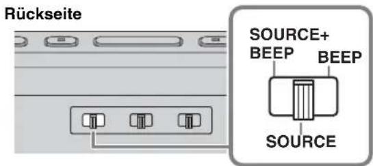 YAMAHA Restio ISX803D - Wahlen Sie den Weckertype mithilfe des ALARM TYPE-Schalters auf der Rückseite. - 1