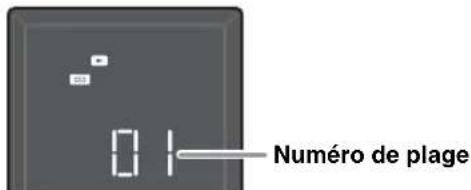 YAMAHA Restio ISX803D - Écoute d'un CD audio - 3