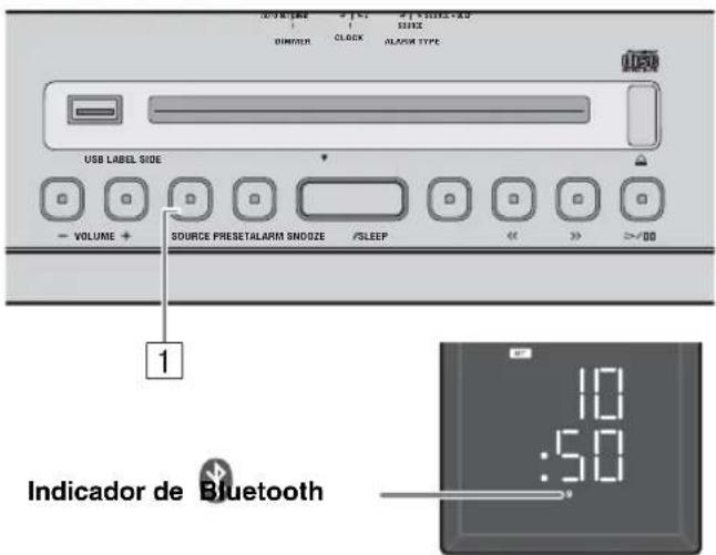 YAMAHA Restio ISX803D - Si utilizes un iPod touch/iPhone/iPad - 1