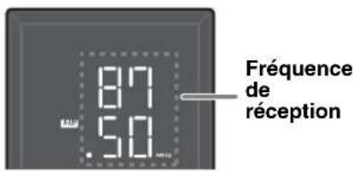 YAMAHA Restio ISX803D - ÉCOUTE DE STATIONS FM - 1