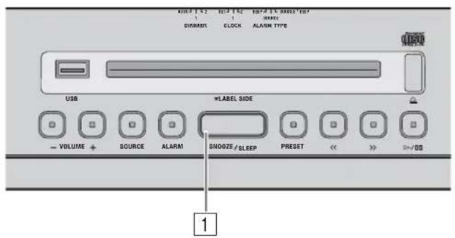 YAMAHA Restio ISX803D - USO DEL TIMER PER LO SPEGNIMENTO - 1