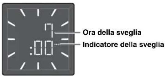 YAMAHA Restio ISX803D - Tenere premuto ALARM. - 1