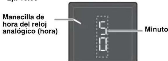 YAMAHA Restio ISX803D - Cambio del tipo de reloj - 2