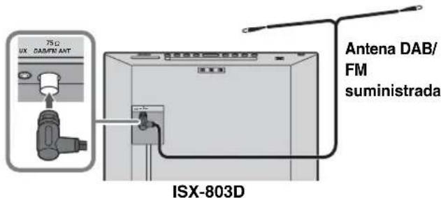 YAMAHA Restio ISX803D - Panel posterior - 2