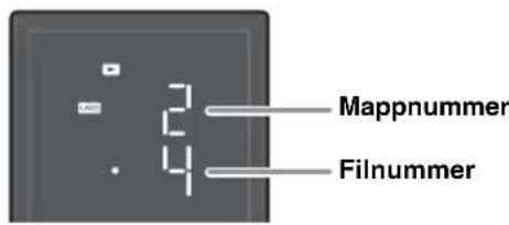 YAMAHA Restio ISX803D - Toppanel - 2