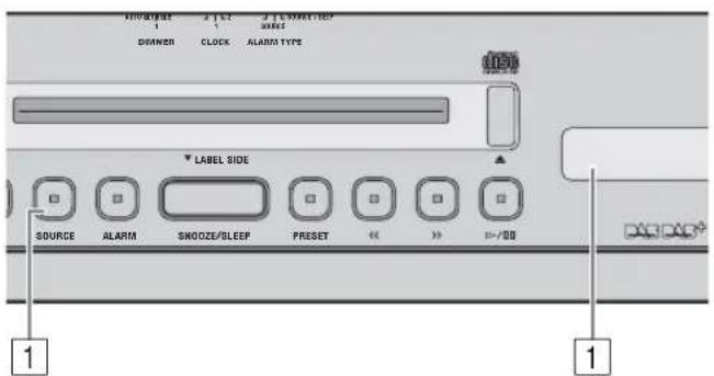 YAMAHA Restio ISX803D - Préparation pour la réception DAB - 1
