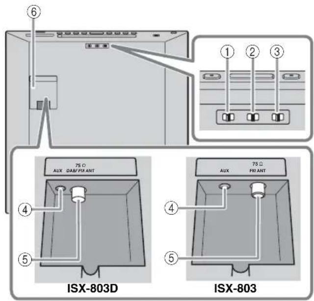 YAMAHA Restio ISX803D - Achterpaneel - 1