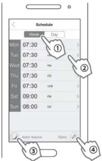 YAMAHA Restio ISX803D - Einstellen des Weekly Alarm mit DTA CONTROLLER - 1